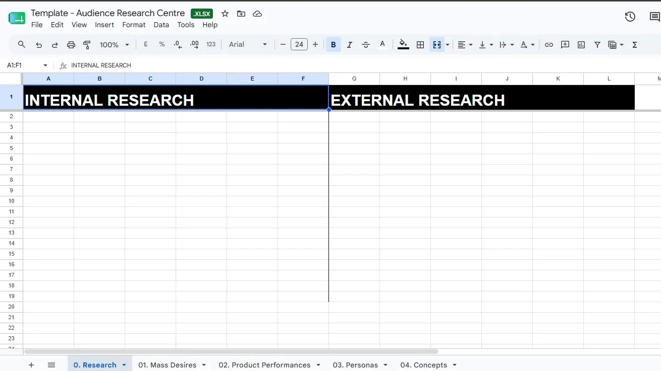 Scientific Advertising GRO-ads Method