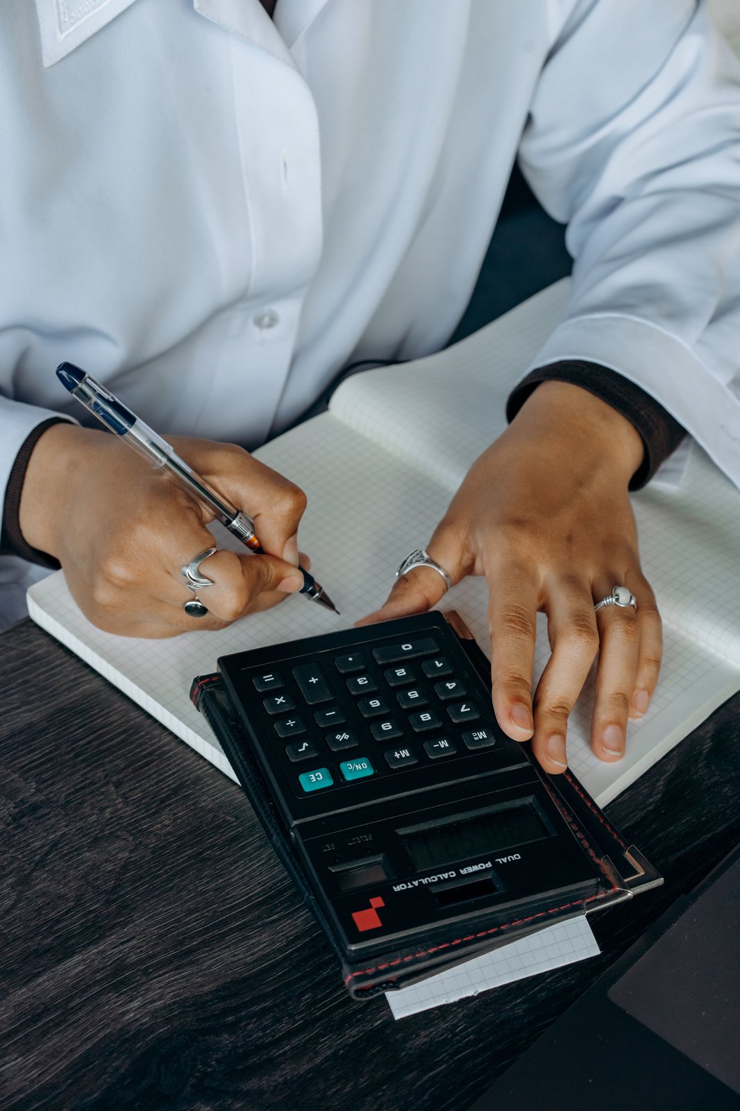 How Do You Know If Your Ads Are Profitable